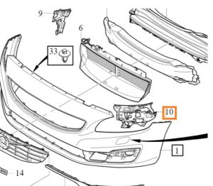 Ön Tampon Braketi Far Altı Sağ | Volvo S60 V60 2014-2018